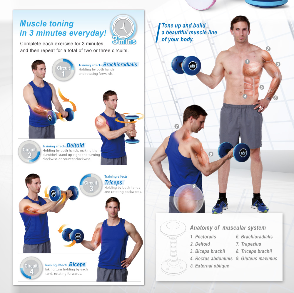 ION ID01 Spinning Dumbbells