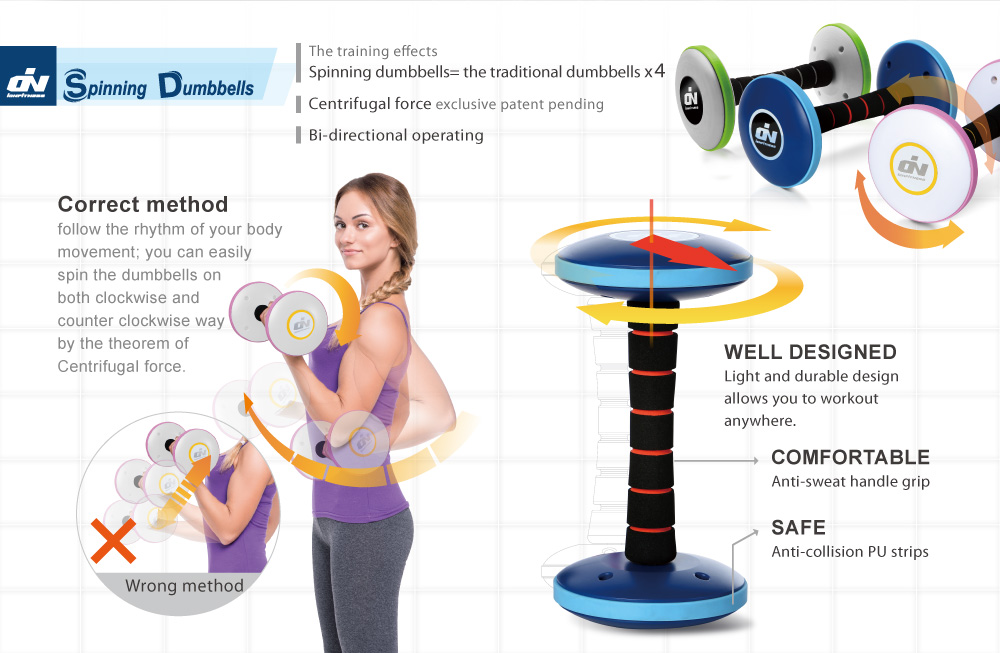 ION ID01 Spinning Dumbbells