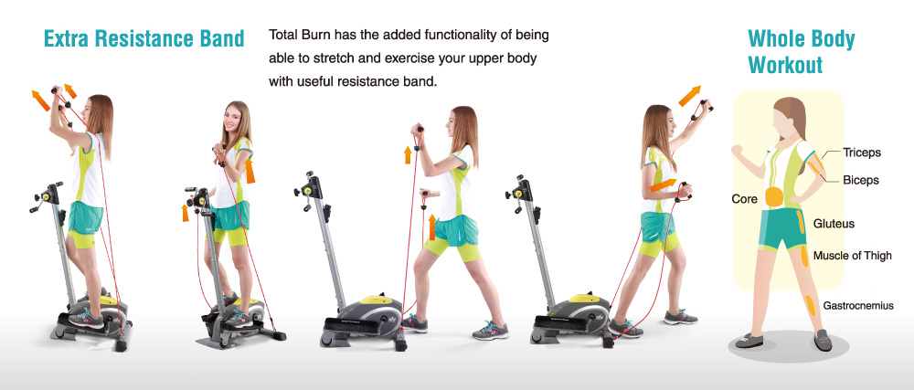 IE08 Total-Burn Crosstrainer IE08 Total-Burn Crosstrainer